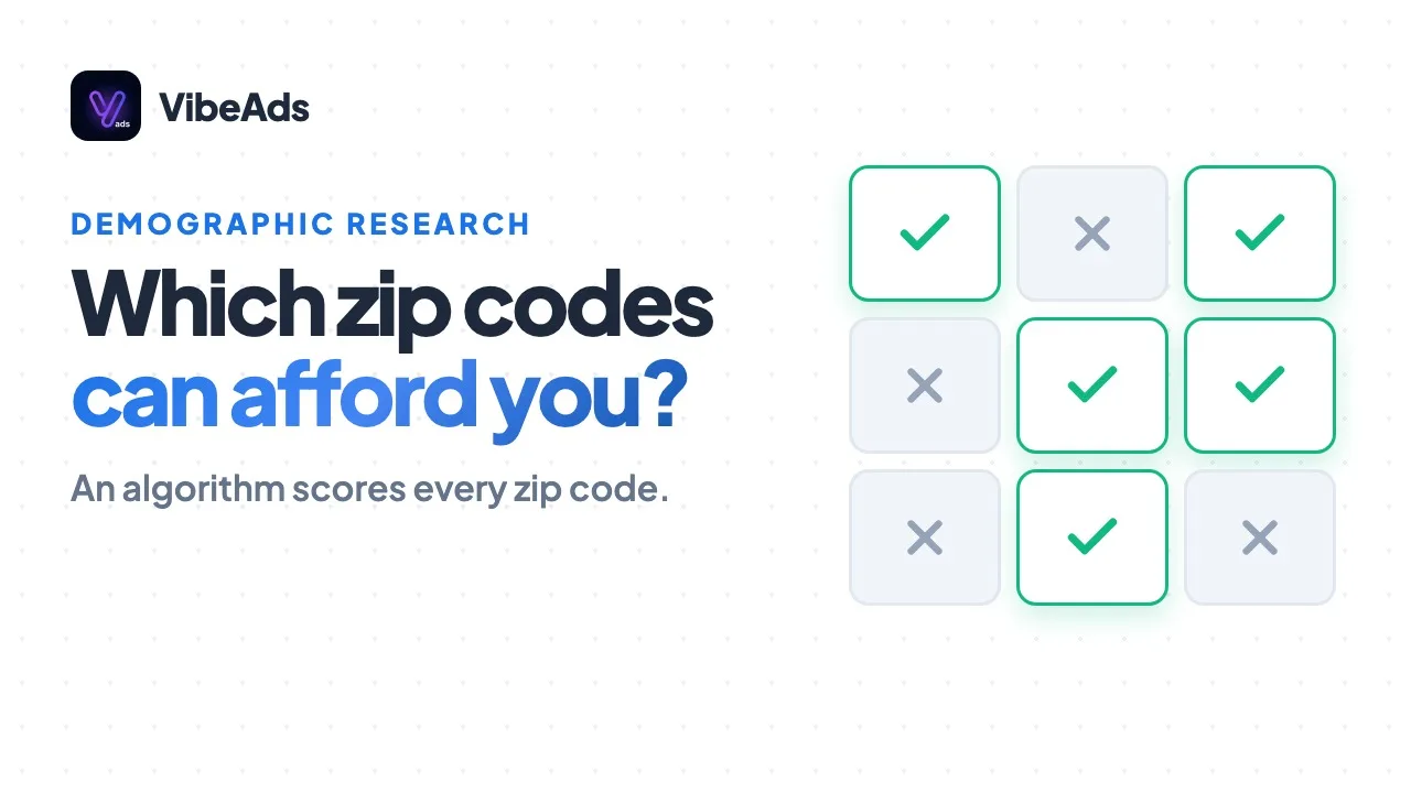 Which zip codes can afford you?